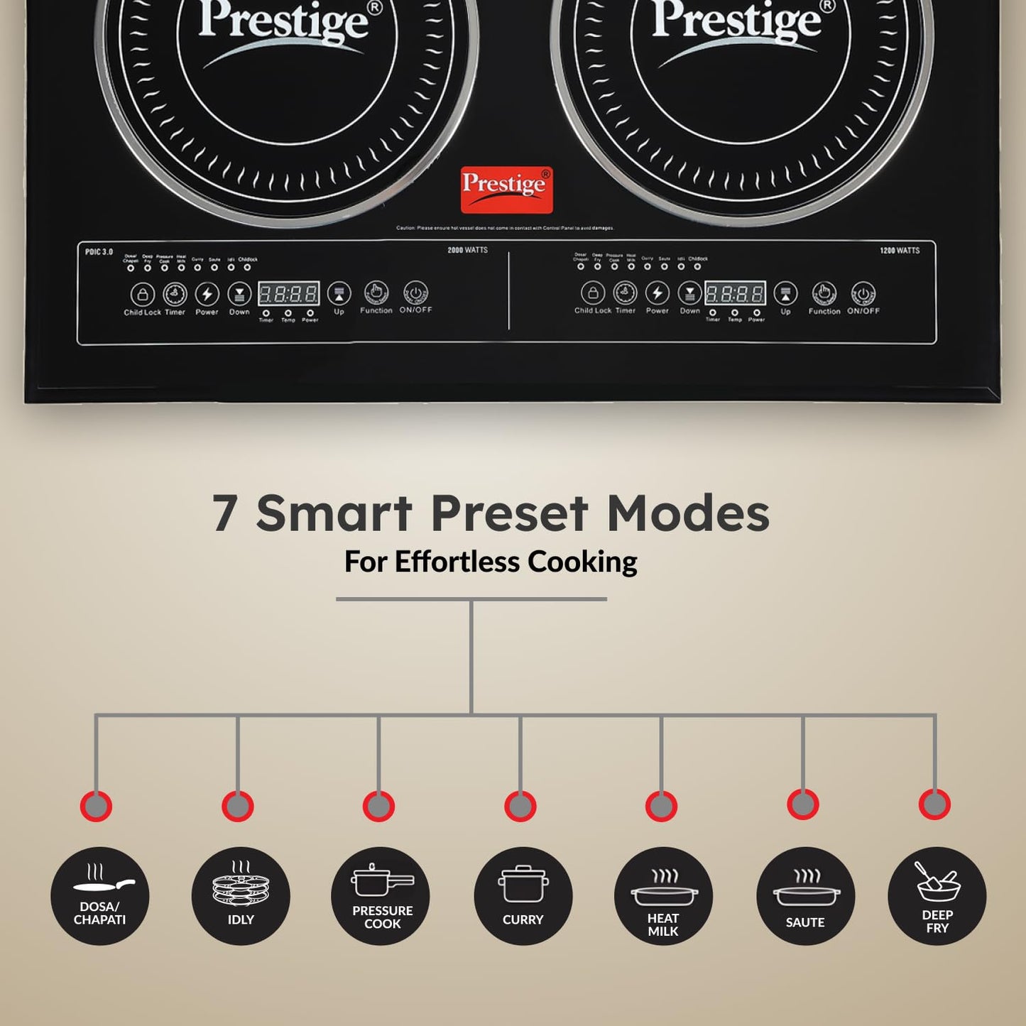Prestige PDIC 3.0 Double Induction 3200W