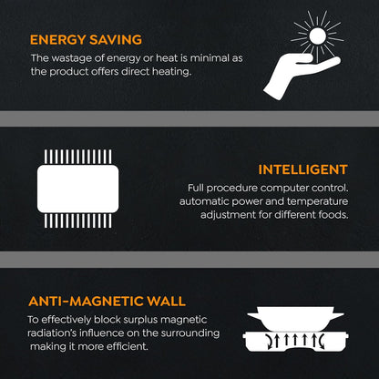 Prestige Iris Plus 1600 Watts Induction